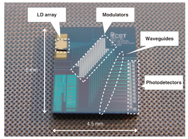Integrated Silicon-based Optical Interconnect for Fast ...