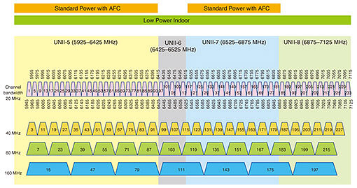 Gls Fig02 